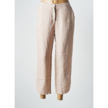 MES SOEURS ET MOI - Pantalon 7/8 rose en lin - Femme - Taille 36 - Modz