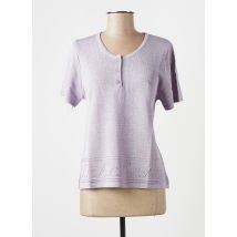 LAS CABRILLAS - Pull violet en acrylique - Femme - Taille 36 - Modz