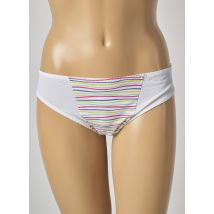 PRIMA DONNA - Culotte blanc en polyamide - Femme - Taille 46 - Modz