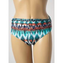 LENNY NIEMEYER - Bas de maillot de bain bleu en polyamide - Femme - Taille 40 - Modz