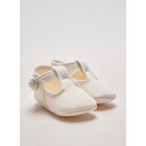 PAZ RODRIGUEZ - Chaussons/Pantoufles beige en textile - Enfant - Taille 18 - Modz
