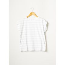 TIFFOSI - T-shirt bleu en coton - Fille - Taille TU - Modz