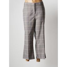 LOLA SANDRO FERRONE - Pantalon 7/8 gris en polyester - Femme - Taille 42 - Modz