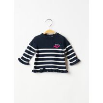 WEEK END A LA MER - Pull bleu en coton - Fille - Taille TU - Modz
