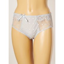 EMPREINTE - Shorty bleu en polyamide pour femme - Taille 42 - Modz