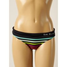 LITTLE MARCEL - Bas de maillot de bain noir en polyamide - Femme - Taille 36 - Modz