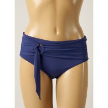 SEAFOLLY - Bas de maillot de bain bleu en nylon - Femme - Taille 38 - Modz