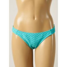 HISTOIRE DE PLAGE - Bas de maillot de bain bleu en polyamide - Femme - Taille 42 - Modz