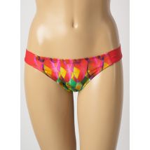 ANTIGEL - Bas de maillot de bain rouge en polyamide - Femme - Taille 40 - Modz