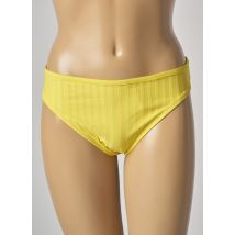 CHERRY BEACH - Bas de maillot de bain orange en polyamide - Femme - Taille 40 - Modz