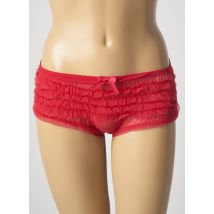 PASSIONATA - Shorty rouge en polyamide - Femme - Taille 34 - Modz