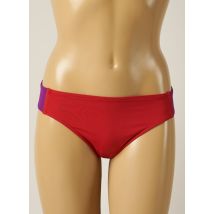 IODUS - Bas de maillot de bain rouge en polyamide - Femme - Taille 38 - Modz