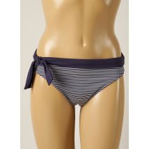 IODUS - Bas de maillot de bain bleu en polyamide - Femme - Taille 38 - Modz