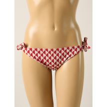 IODUS - Bas de maillot de bain rouge en polyamide - Femme - Taille 42 - Modz