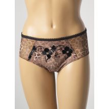 ANTINEA - Shorty marron en polyester - Femme - Taille 42 - Modz