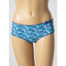 INFLUX - Culotte bleu en polyamide - Femme - Taille 38 - Modz