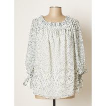 ARGGIDO - Top bleu en polyester - Femme - Taille 40 - Modz