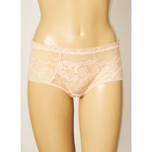 LISE CHARMEL - Shorty orange en polyamide - Femme - Taille 40 - Modz