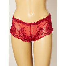 MILLESIA - Shorty rouge en polyester - Femme - Taille 40 - Modz