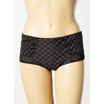 ANTIGEL - Shorty noir en polyamide pour femme - Taille 46 - Modz