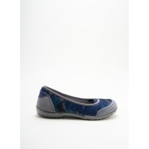 ROHDE - Ballerines bleu en autre matiere pour femme - Taille 36 1/2 - Modz