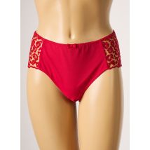 SIMONE X SIMONE PÉRÈLE - Shorty rose en polyester - Femme - Taille 40 - Modz