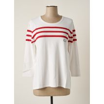 PAUL BRIAL - Pull blanc en viscose - Femme - Taille 36 - Modz