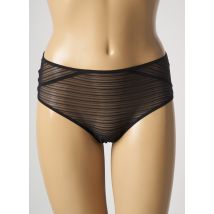 SIMONE X SIMONE PÉRÈLE - Shorty noir en polyamide - Femme - Taille 36 - Modz