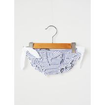 J.O MILANO - Culotte bleu en coton - Fille - Taille TU - Modz