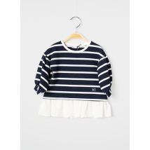 J.O MILANO - Robe mi-longue bleu en polyester - Fille - Taille TU - Modz