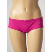 AUBADE - Bas de maillot de bain rose en polyamide - Femme - Taille 40 - Modz