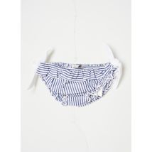 J.O MILANO - Culotte bleu en coton - Fille - Taille TU - Modz