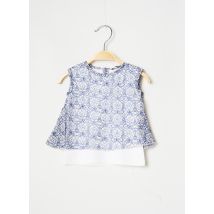 J.O MILANO - Top bleu en polyester - Fille - Taille TU - Modz