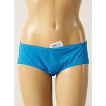 AUBADE - Bas de maillot de bain bleu en polyamide - Femme - Taille 40 - Modz