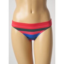 SIMONE PERELE - Bas de maillot de bain rose en polyamide - Femme - Taille 40 - Modz