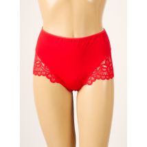 PRIMA DONNA - Culotte haute rouge en polyamide pour femme - Taille 40 - Modz