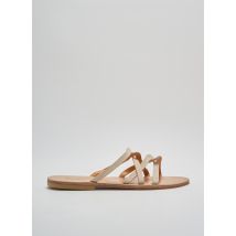 SANDALIA CYCLADES - Mules/Sabots beige en cuir - Femme - Taille 38 - Modz