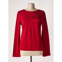 ARTI MAGLIA - Pull rouge en laine - Femme - Taille 46 - Modz