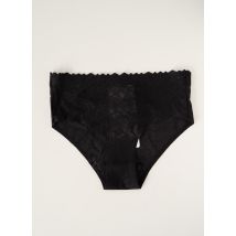SLOGGI - Culotte noir en polyamide - Femme - Taille 34 - Modz