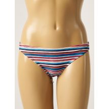 SUN PROJECT - Bas de maillot de bain bleu en polyamide - Femme - Taille 36 - Modz