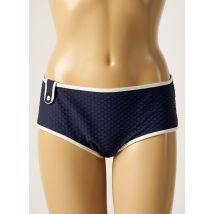 MARIE JUNE - Bas de maillot de bain bleu en polyamide - Femme - Taille 42 - Modz