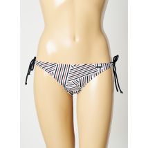 SUN PROJECT - Bas de maillot de bain noir en polyamide - Femme - Taille 36 - Modz