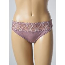 PRIMA DONNA - Culotte violet en polyamide pour femme - Taille 40 - Modz