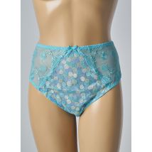 EMPREINTE LINGERIE FEMME DE COULEUR BLEU - Grande Taille