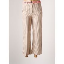 CKS - Pantalon droit beige en autre matiere - Femme - Taille 38 - Modz