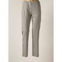 MARELLA - Pantalon droit gris en polyester - Femme - Taille 40 - Modz