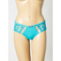 STEFFY - Shorty bleu en polyester pour femme - Taille 36 - Modz