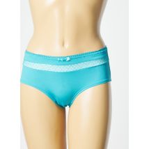 STEFFY - Shorty bleu en polyester pour femme - Taille 38 - Modz