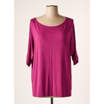 LINGAM - Top violet en viscose - Femme - Taille TU - Modz
