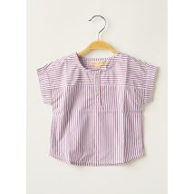 LA PETITE COLLECTION - T-shirt bleu en coton - Enfant - Taille TU - Modz